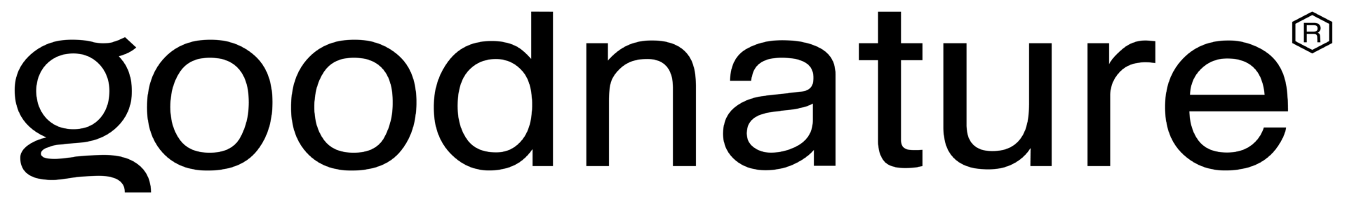 Sage_Goodnature_Logo_Orange_Online