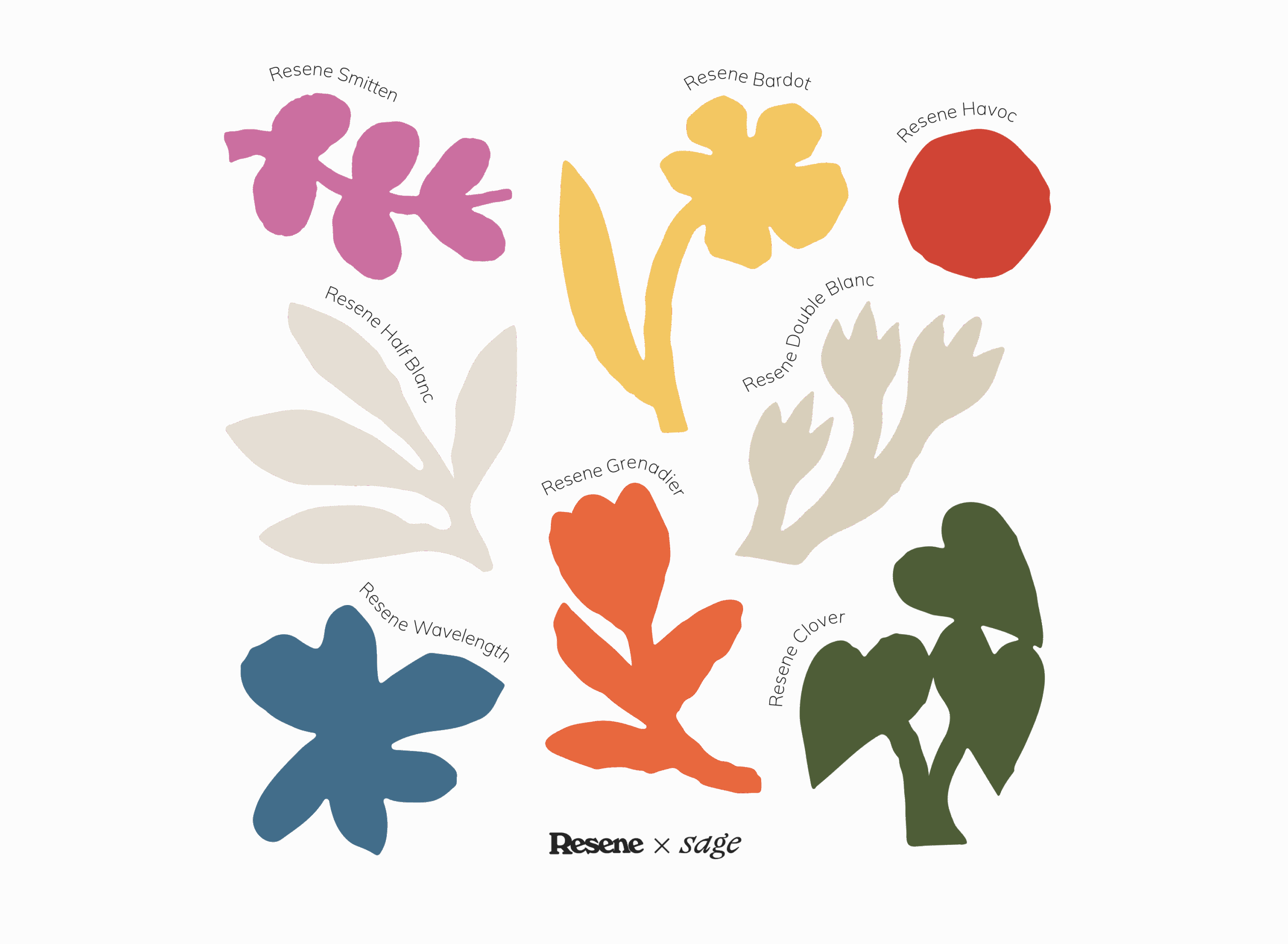 Resene painting colour palette inspired by colours found in the garden